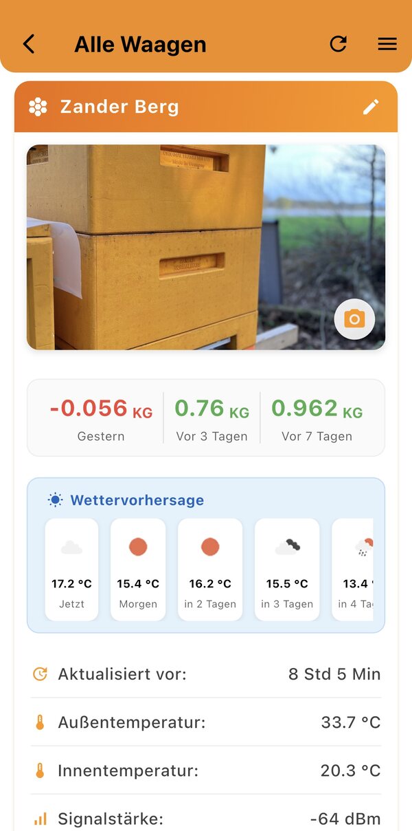 Übersicht aller Waagen in der XDiBee-App mit Gewicht, Temperatur und Wettervorhersage